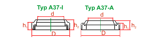 St�rac� krou�ky - typ A37