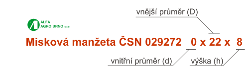 Ozna�en� - Miskov� man�ety �SN 029272 a 029273