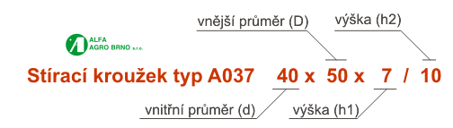 Ozna�en� - St�rac� krou�ky - typ A37
