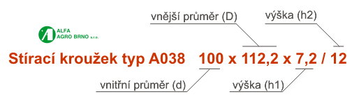 Ozna�en� - St�rac� krou�ky - typ A038