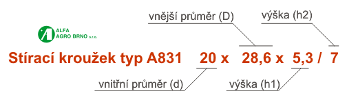 Ozna�en� - St�rac� krou�ky - typ A831