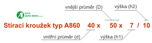 Ozna�en� - St�rac� krou�ky - typ A860