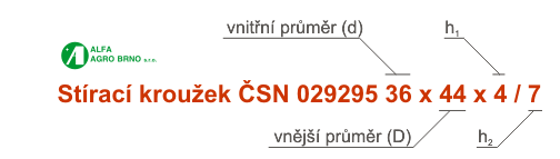Zna�en� st�rac�ch krou�k� �SN 029295