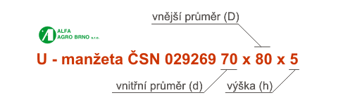 Ozna�en� - U-man�ety �SN 029269
